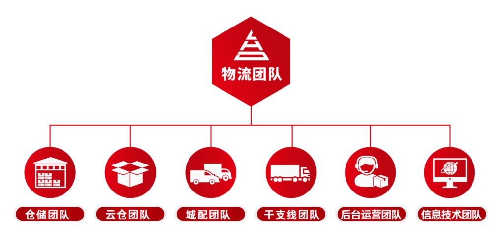 关于人生就是博