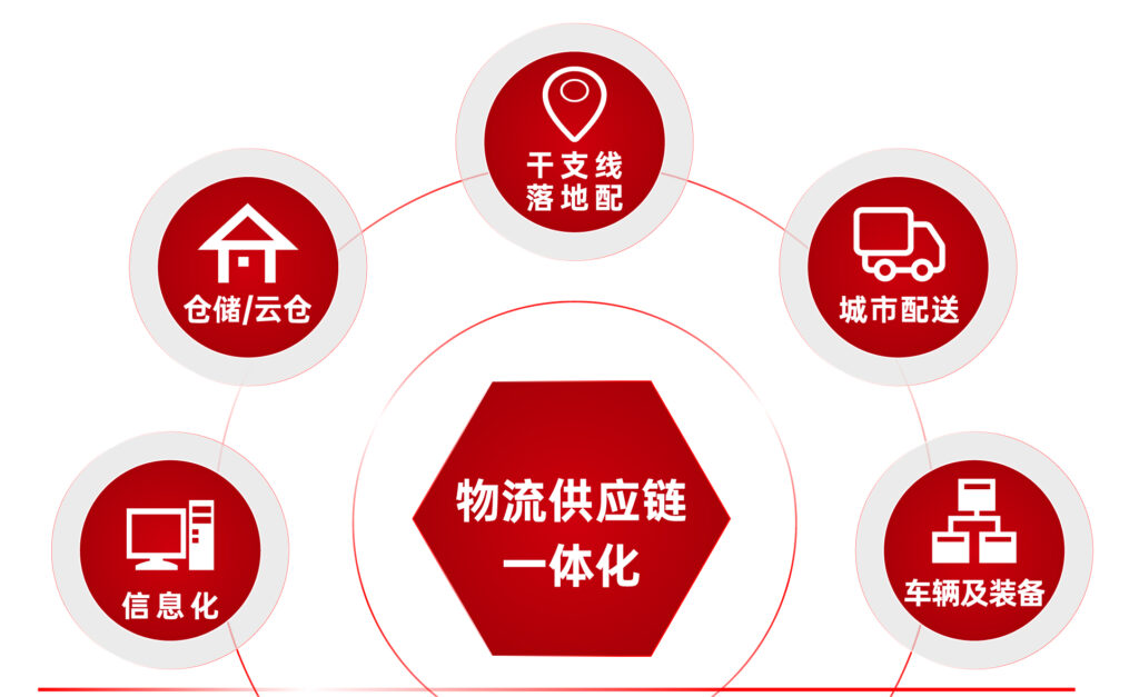 关于人生就是博