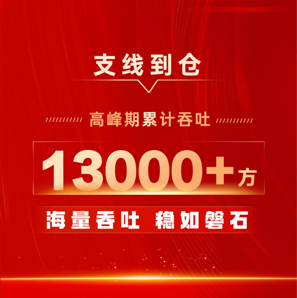 人生就是博物流 红六月实力告捷